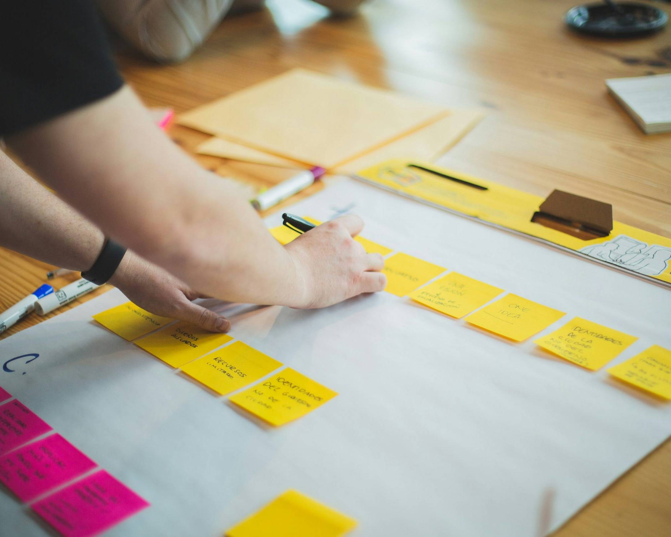 Illustration d'un processus qui représente celui utilisé par SO+
